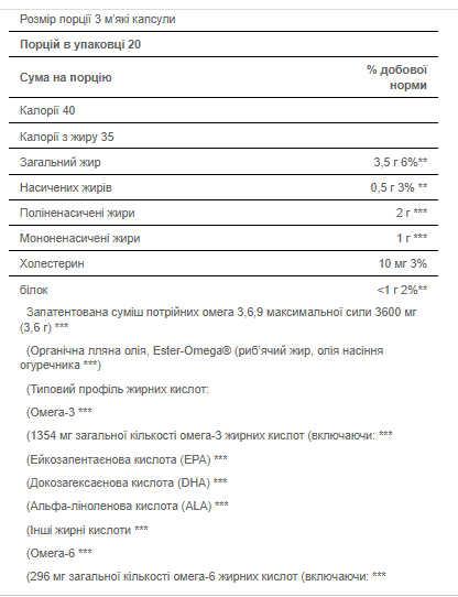 Triple Omega 3-6-9 Maximum Strength - 60 Softgels 100-15-4507100-20 фото