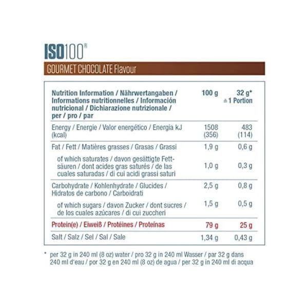 Iso 100 Hydrolyzed - 2263g Gourmet Chocolate 2023-10-2964 фото