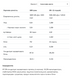 Whey Protein - 908g Peanut Butter 100-85-3213445-20 фото 2
