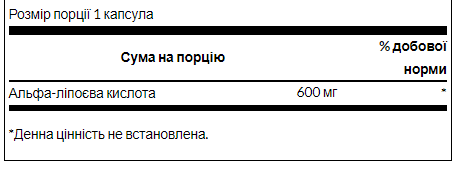 Alpha Lipoic Acide 600mg - 60cap (Повреждена банка) 2023-10-7911 фото