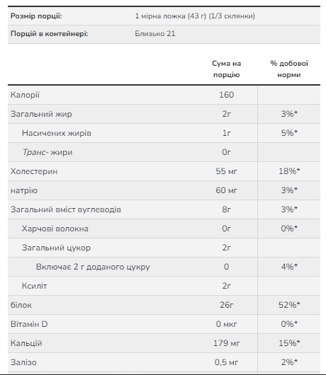 Whey Protein - 907g Vanilla 2022-10-1401 фото