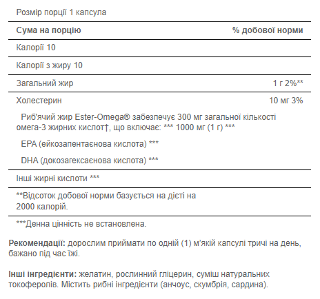 Omega 3 1000mg - 250softgels 100-61-4909230-20 фото