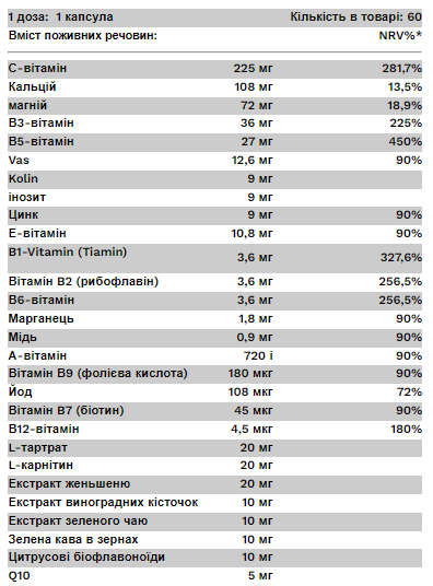 Daily vitamin for Women - 60 caps 2022-09-0540 фото