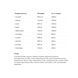 EAA ZERO - 350g Lemon 2023-10-4782 фото 2