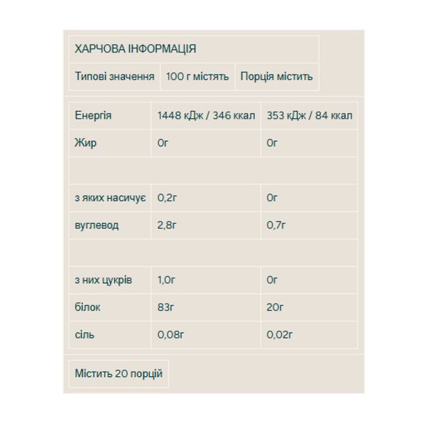Impact Whey Isolate - 480g Natural Chocolate (До 07.26) 2024-11-0135 фото