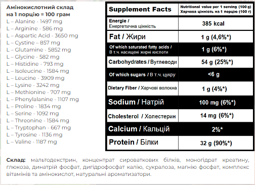 Super Mass Gainer - 1000g Oreo 100-97-3837939-20 фото