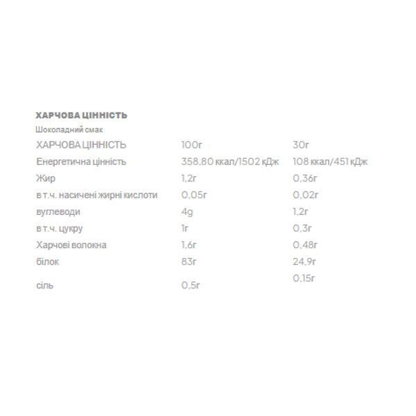 Isolate 100 - 700g Chocolate 2023-10-2430 фото