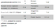 Multi Complex - 30serv 2022-09-09866 фото 3