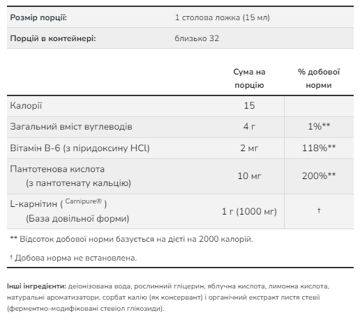 Carnitine Liquid 1000mg - 473ml Tropical Punch 2022-10-2088 фото