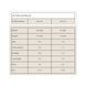 Impact Whey Protein - 1000g Salted Caramel 100-83-1076402-20 фото 2