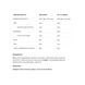 Isolate Protein - 2000g White Chocolate Raspberry 2023-10-5430 фото 2