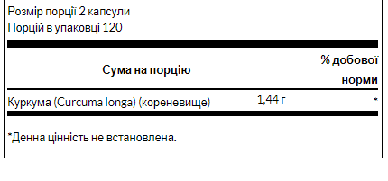 Turmeric 720 mg - 240 Caps (До 08.26) 2024-11-0197 фото