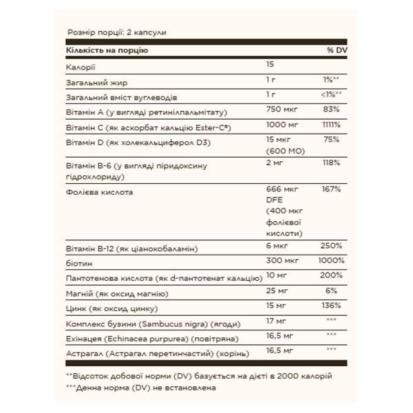 Ester-C&reg; Plus Immune Complex - 60 softgels 2023-10-4146 фото