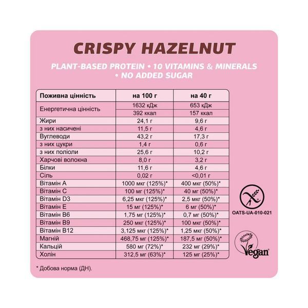 Fizi Mood Booster - 24x40g Crispy Hazelnut 2023-10-3911 фото