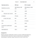 Whey Protein - 2270g Peanut Butter 100-12-7154692-20 фото 2
