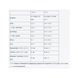 Sample Whey Pro - 30g Pistachio 2023-10-4226 фото 2
