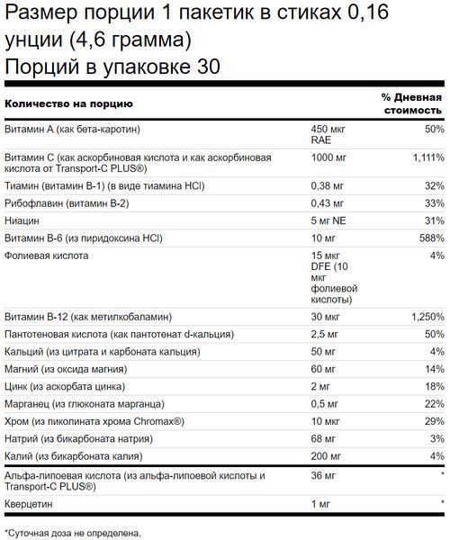 Электролиты с витамином C, Energy C with Electrolytes, Swanson, 30шт. SWU781 фото