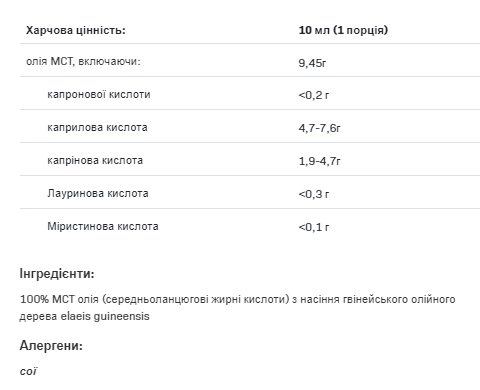 MCT keto oil - 200ml 2022-10-0916 фото