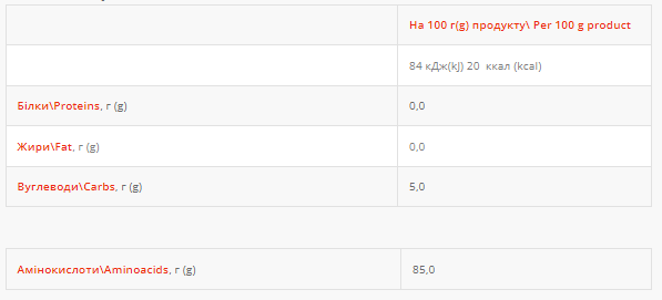 Amino Comlex System - 500g Cranberry 2022-10-1764 фото