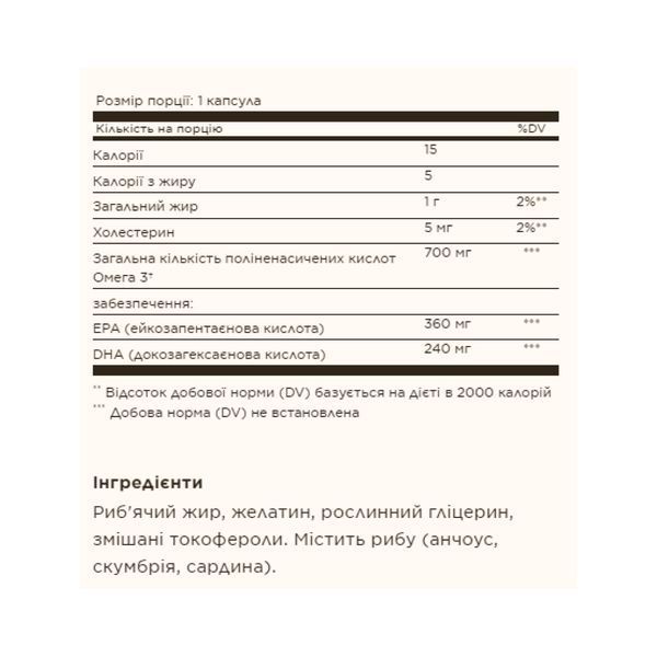 Double Strength Omega-3 700mg - 60 softgels 2023-10-3691 фото