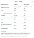 Whey Protein - 2270g Cookies Cream 100-69-1955332-20 фото 2