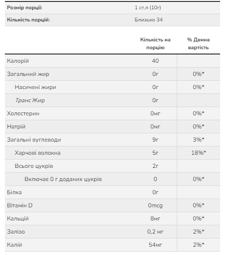 Apple Fiber Powder - 12 Oz (Повреждена упаковка) 2024-11-0205 фото