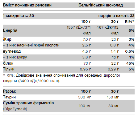 Whey Protein - 1000g Banana Cream 2022-10-2403 фото