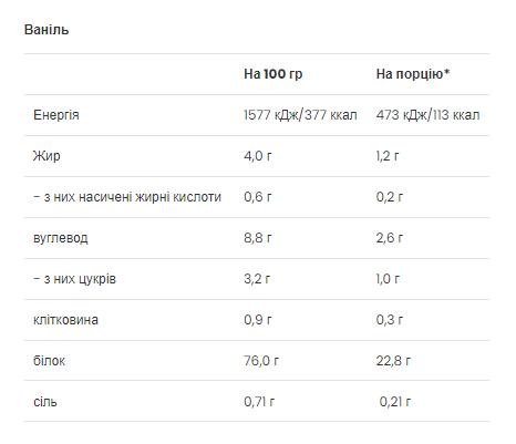 Vegan Protein - 500g Vanilla (Повреждена упаковка) 2024-11-0151 фото