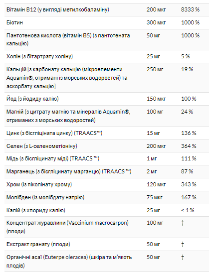 EVE - 120vcaps (Пошкоджена етикетка) 2023-10-7985 фото