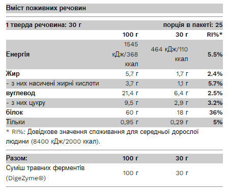 Whey Dessert - 750g Swiss Chocolate 2022-09-0523 фото