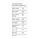 Whey - 900g Pistachio Filling 2023-10-4101 фото 3