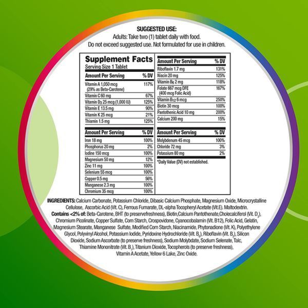 Centrum Adults - 200 tabs 2023-10-4105 фото