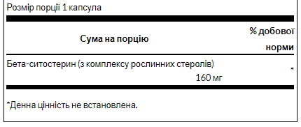 Beta-Sitosterol Maximum Strength 160 mg - 60sgels 2022-10-0425 фото