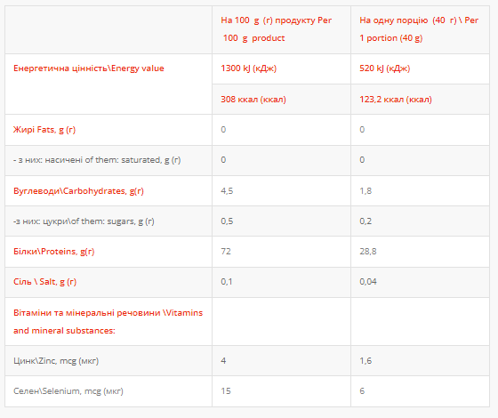 Whey Protein - 1000g Banana 2022-10-2517 фото