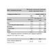 Compact Whey Gold - 1000g Banana Cream 2023-10-7343 фото 2
