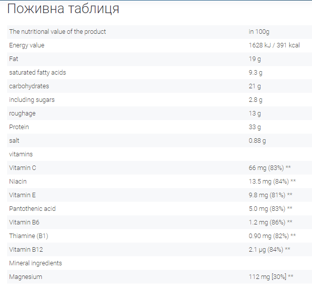 Protein 33% Bar - 50g Chocolate (Поштучно) 100-72-9868886-20 фото