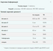 Daily Vitamins - 60tabs 100-47-7122414-20 фото 2