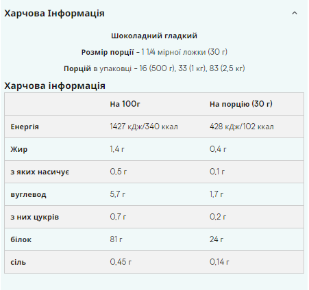 Soy Protein Isolate - 1000g Chocolate Smooth (Повреждена упаковка) 2023-10-3002 фото