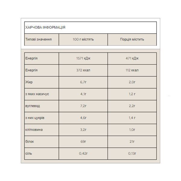 Impact Whey Protein - 1000g Chocolate Smooth (Пошкоджена упаковка) 2024-11-0214 фото