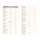 Formula VM-75 Tablet - 90 tabs 2023-10-6351 фото 2