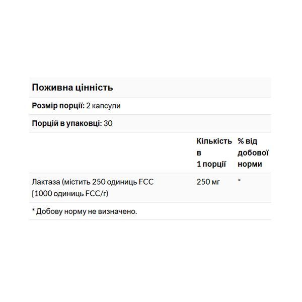 Lactase Enzyme 250mg - 60 softgels 2023-10-5695 фото