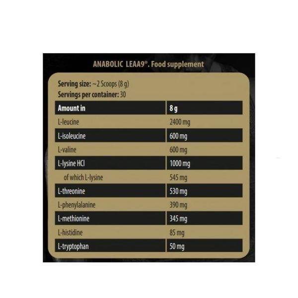 Anabolic LEAA9 - 8g Sample 2022-10-0142 фото