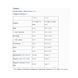 Sample Whey Pro - 30g Tiramisu 2023-10-4171 фото 2