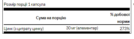 Zinc Citrate 30 mg - 60caps (Повреждена этикетка) 2024-11-0099 фото