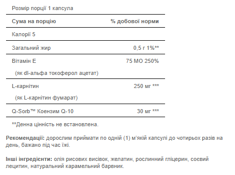 Q-SORB&trade; Co Q-10 30 mg plus L-Carnitine 250 mg - 60 Softgels 100-78-4271628-20 фото