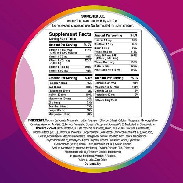 Centrum Women - 250 tabs 2023-10-3376 фото