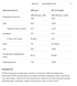 Whey Protein - 908g Chocolate Gingerbread 100-15-1854837-20 фото 2
