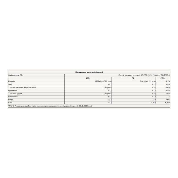 Whey Protein - 2300g White Chocolate-Raspberry 2023-10-7354 фото