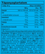 Compact Magic Whey Protein - 224g Chocolate Nougat with Choco Pieces 2022-10-0633 фото 2