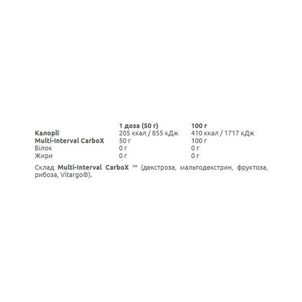 Carbox - 1000g Pure 2023-10-5033 фото